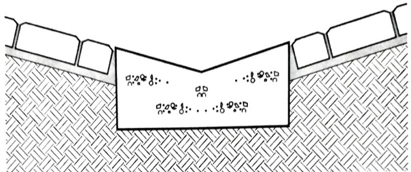 شیوه های مختلف نصب کفپوش بتنی و سیمانی