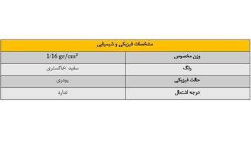 چسب بلوک MTOSLFIX 77