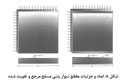 ابعاد و جزییات مقطع دیوار بتنی _ کلینیک بتن ایران