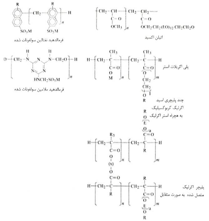 انواع مواد شیمیایی فوق روان کننده ها