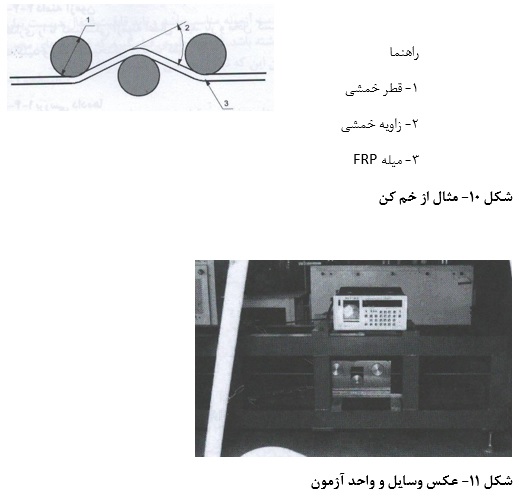  خم کن _ کلینیک بتن ایران