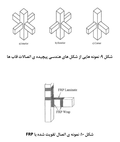 نمونه اتصال تقویت شده _ کلینیک بتن ایران