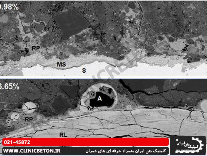 خوردگی در بتن ها