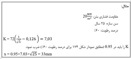 مقاومت فشاری بتن