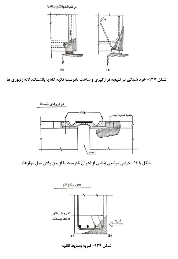 خرد شدگی در نتیجه قرارگیری و ساخت نادرست تکیه گاه یا بالشتک، لانه زنبوری ها