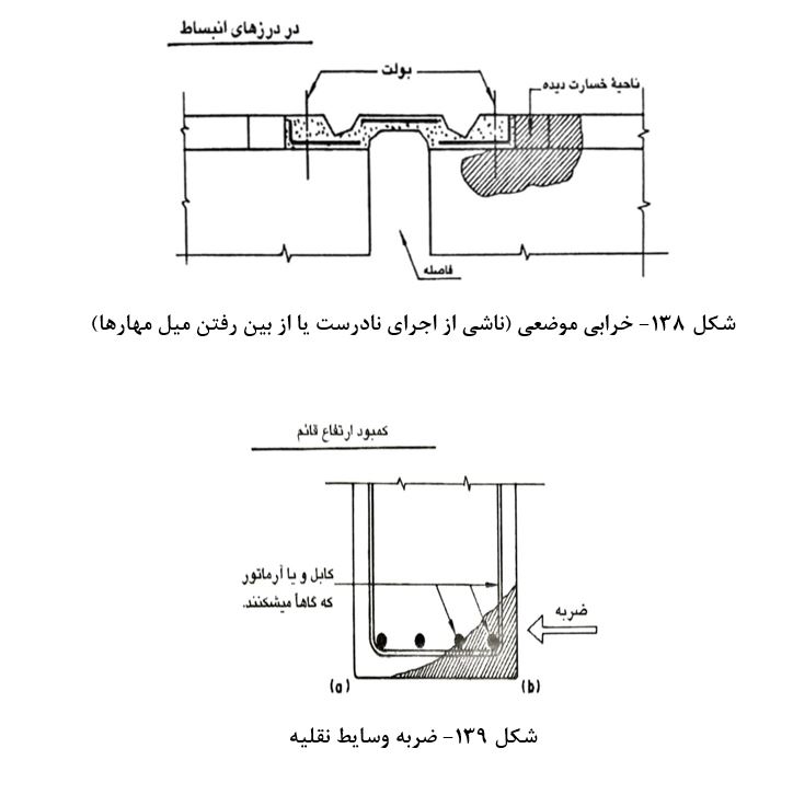 اجرای نادرست یا از بین رفتن میل مهارها و خرابی موضعی