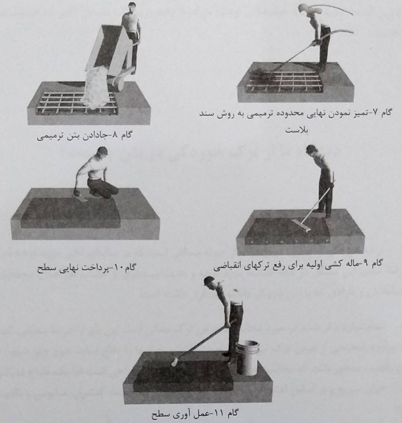 مراحل اجرای ترمیم بتن تخریب شده و جدا شده از سطوح افقی