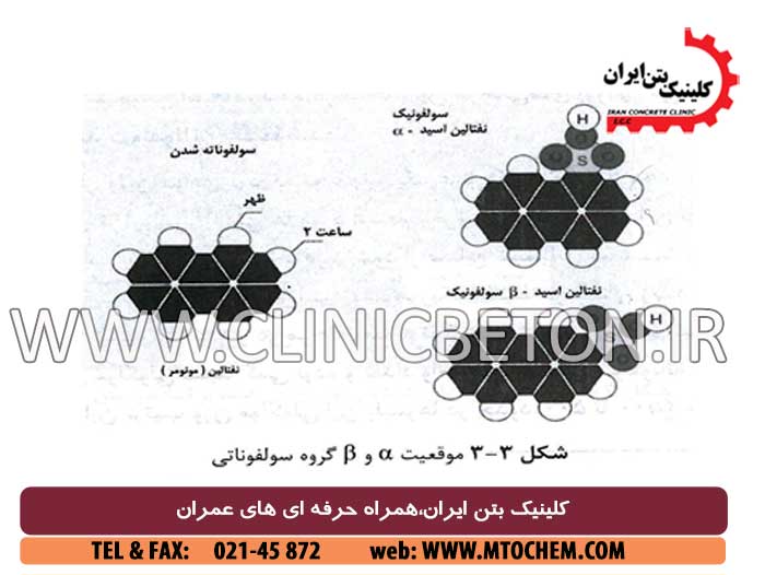 افزودنی های بتن و فوق روان کننده بتن