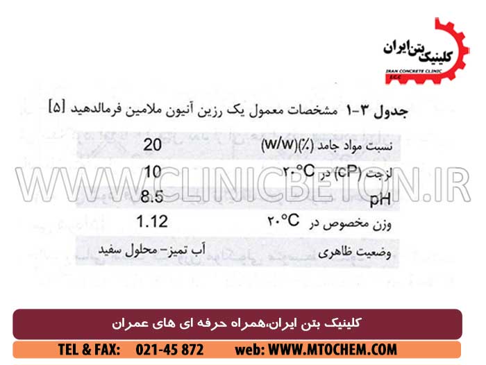 افزودنی های بتن و فوق روان کننده بتن