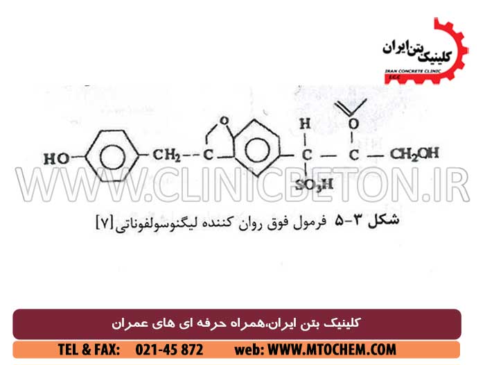 افزودنی های بتن و فوق روان کننده بتن