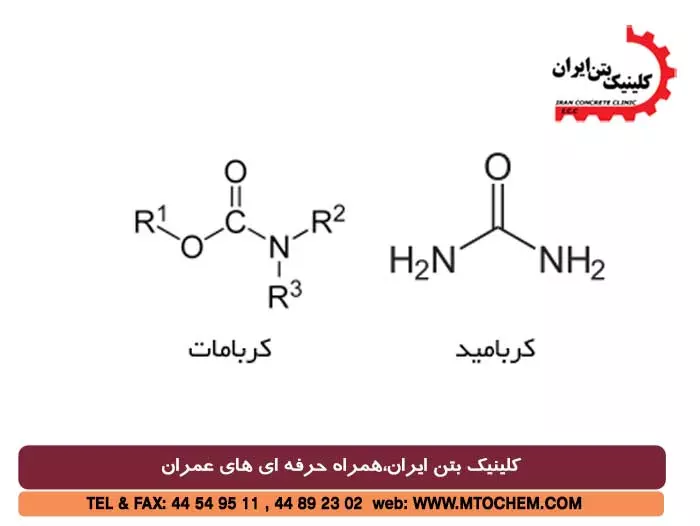 پوشش بتن بر پایه پلی اوره-پلی یوریا