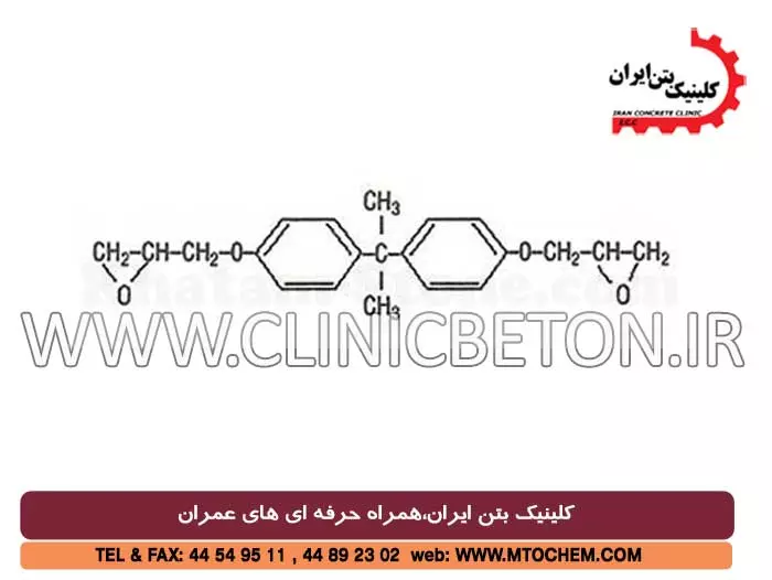 ارتقا خواص مکانیکی رزین درگروت های اپوکسی