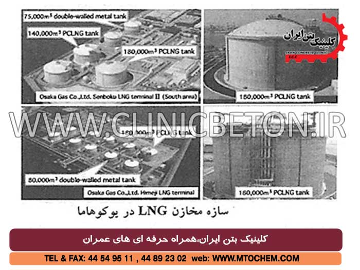 نگاه اجمالی به کاربردهای بتن خود تراکم در دنیا و توسعه آن