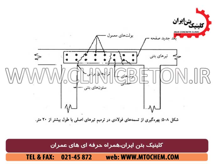 مثالی از مقاوم سازی بتن و تحلیل