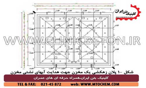 عملیات پی کنی و خاکبرداری _ کلینیک بتن ایران