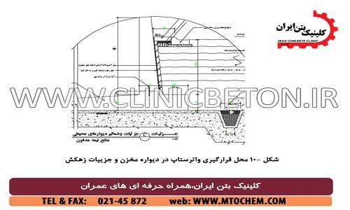 محل قرارگیری واتر استاپ در دیواره مخزن _ کلینیک بتن ایران