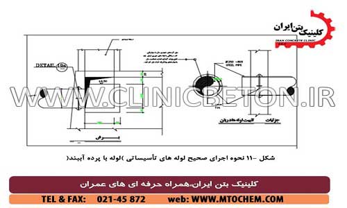 نحوه اجرای صحیح لوله های تاسیساتی _ کلینیک بتن ایران