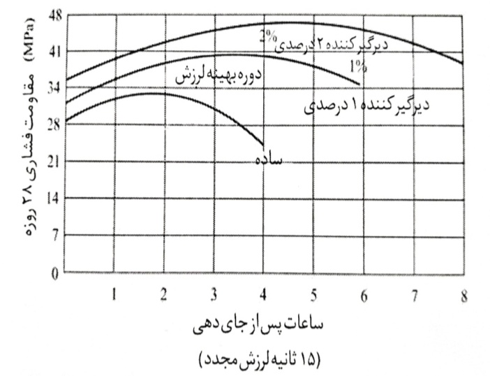 botonrizi2