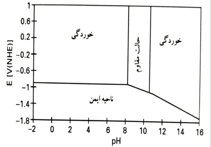 ghalyaei