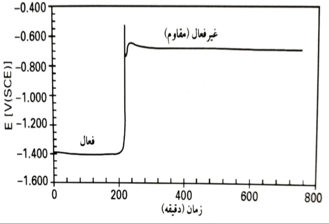 ghalyaei1