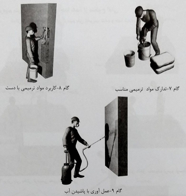 مراحل اجرای ترمیم شکستگی و جداشدگی بتن با دست