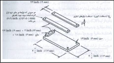 بتن مسلح به الیاف شیشه ای _ کلینیک بتن ایران