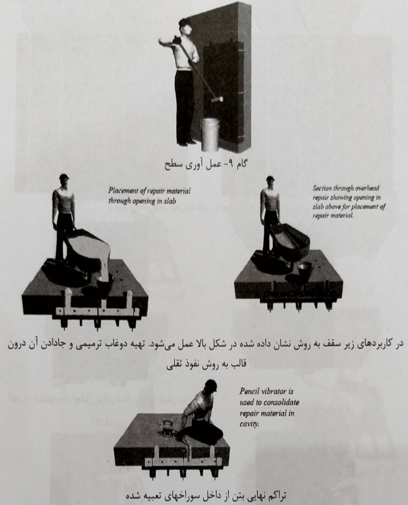 مراحل اجرای ترمیم بتن به روش قالب و جا دادن ثقلی