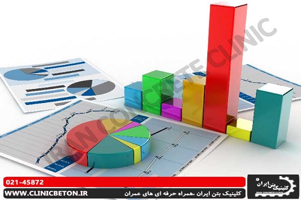 بررسی و تاثیر نتایج بر آزمون بتن 